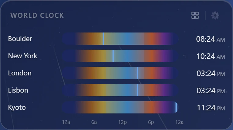 The World clock card